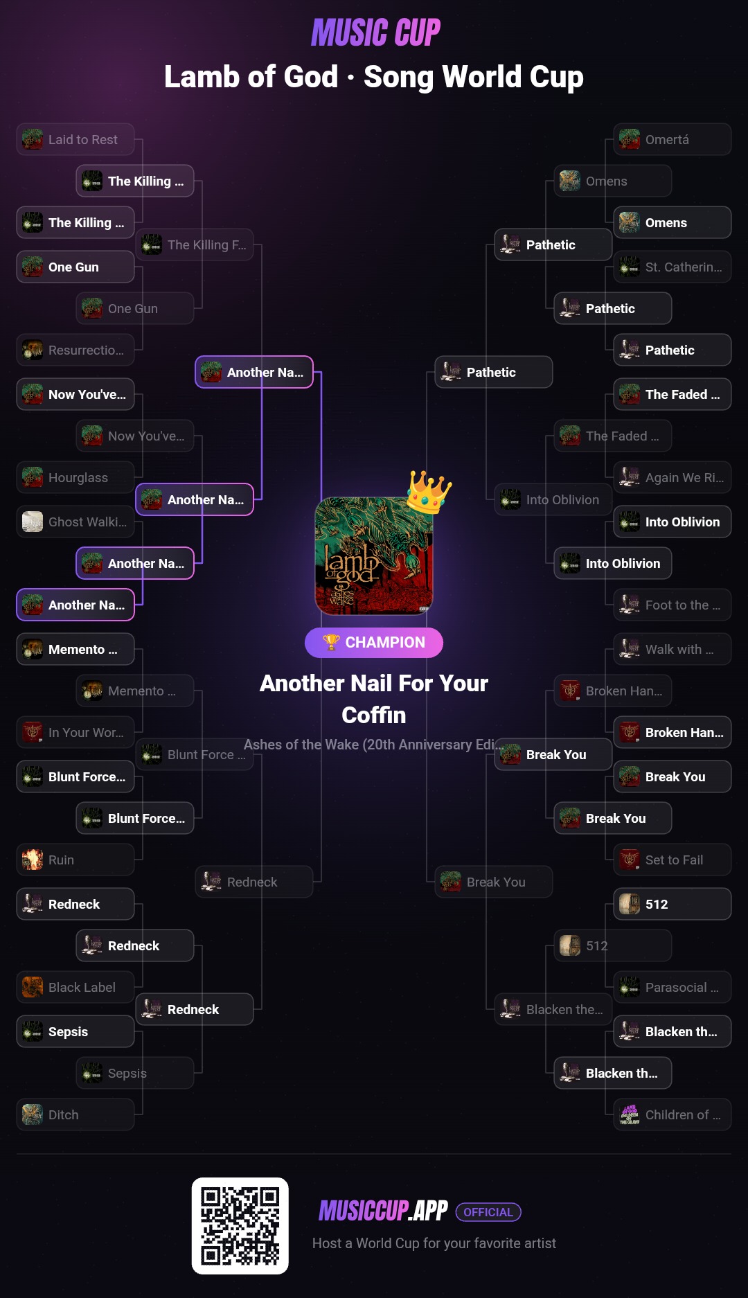 Lamb of God · Song World Cup
