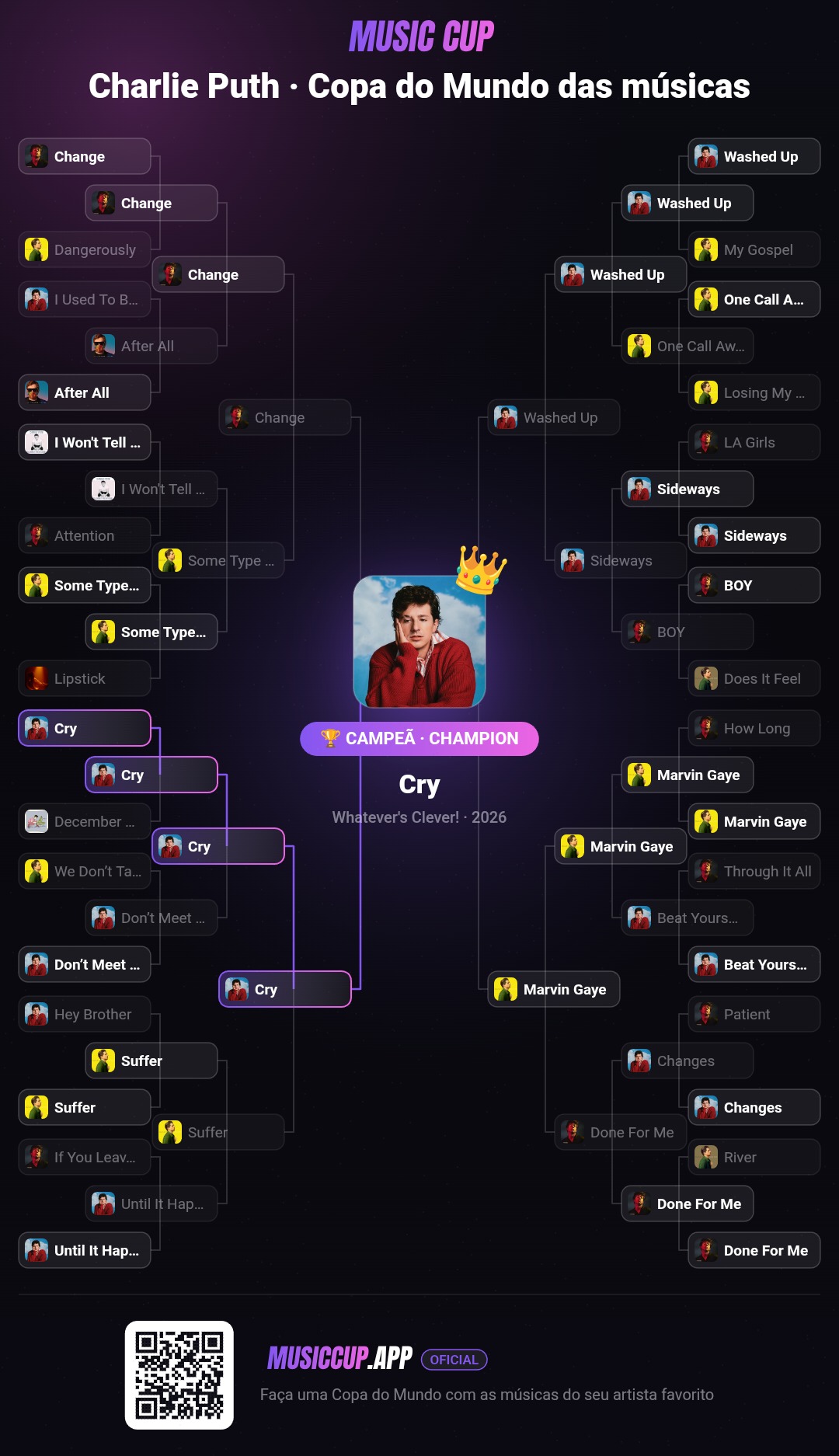 Charlie Puth · Copa do Mundo das músicas