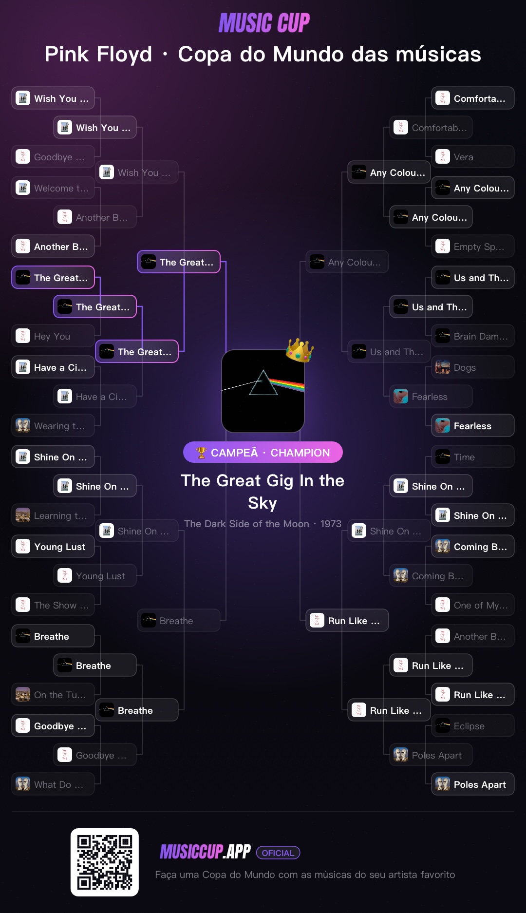 Pink Floyd · Copa do Mundo das músicas