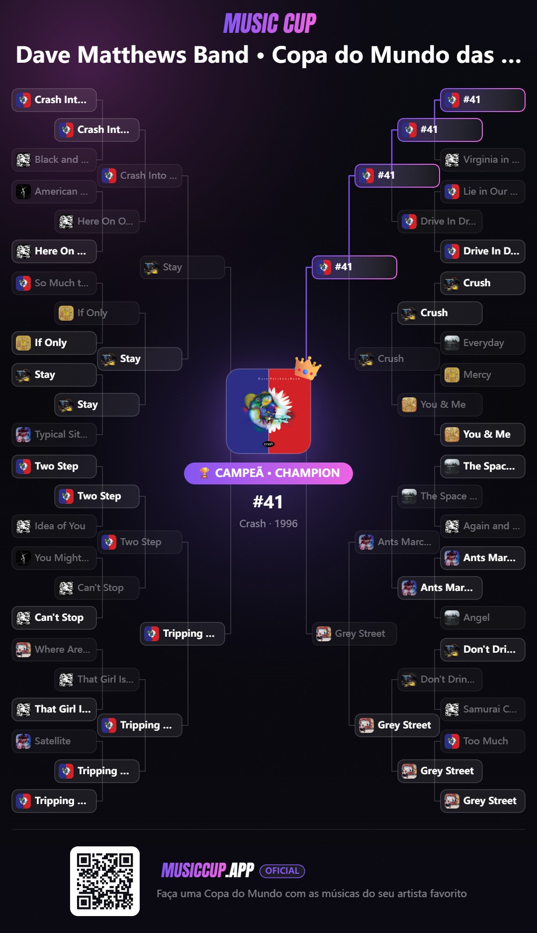 Dave Matthews Band · Copa do Mundo das músicas
