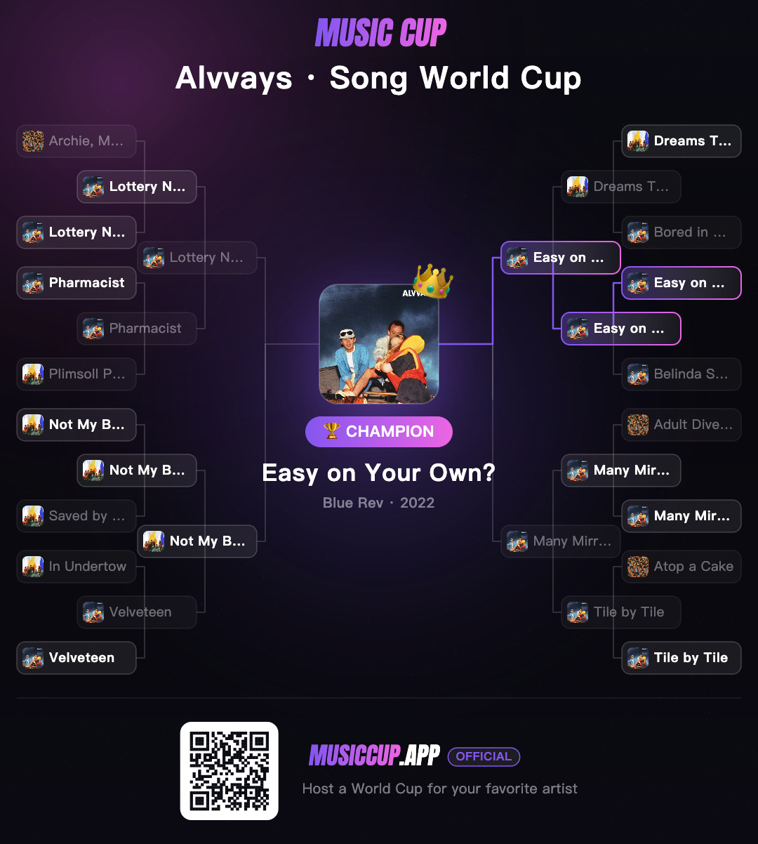 Alvvays · Song World Cup