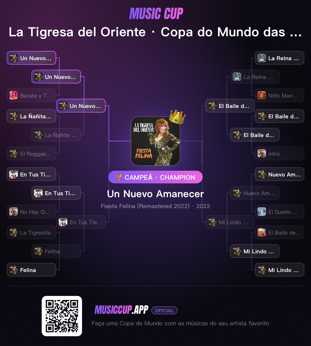 La Tigresa del Oriente · Copa do Mundo das músicas