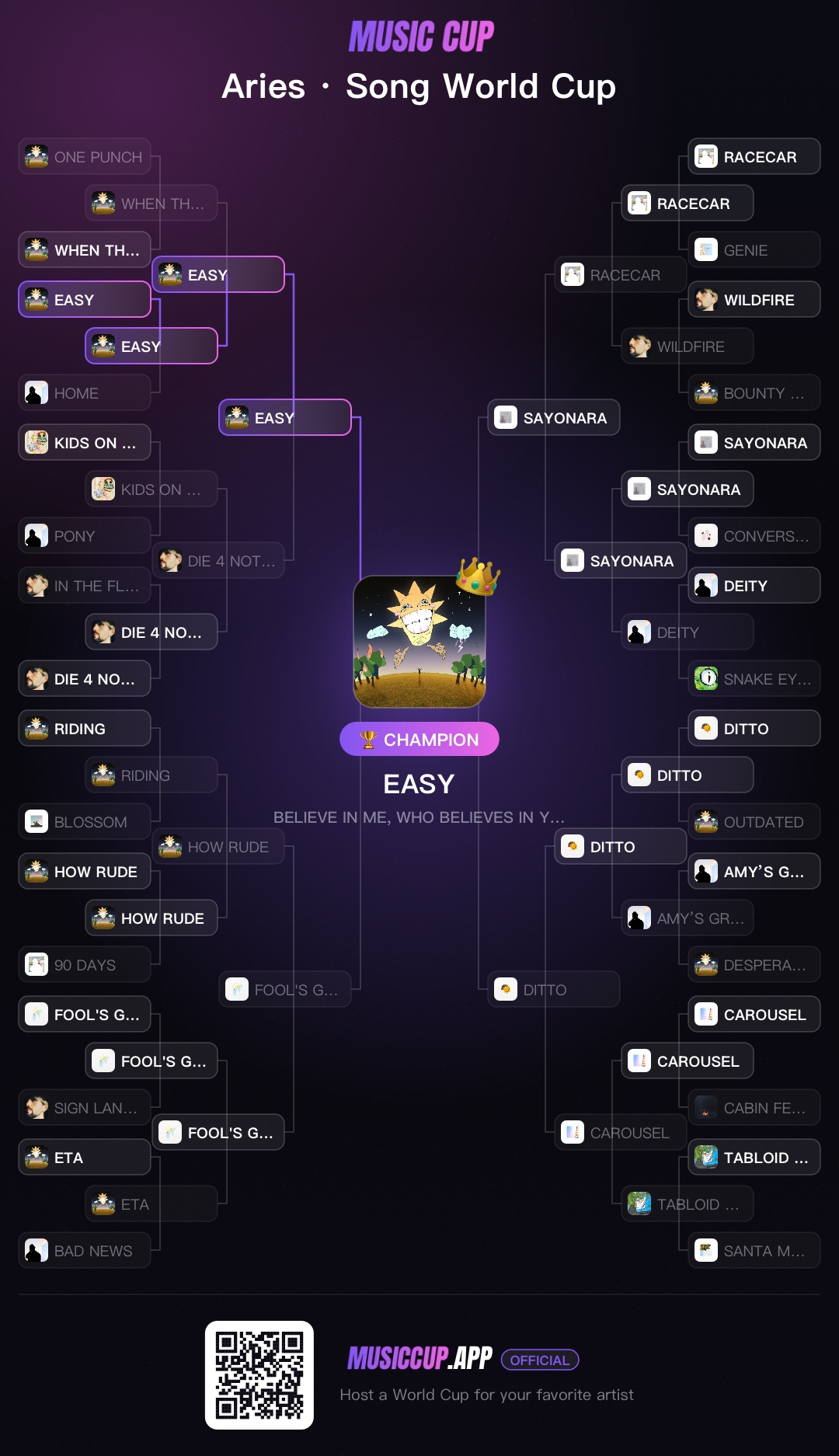 Aries · Song World Cup