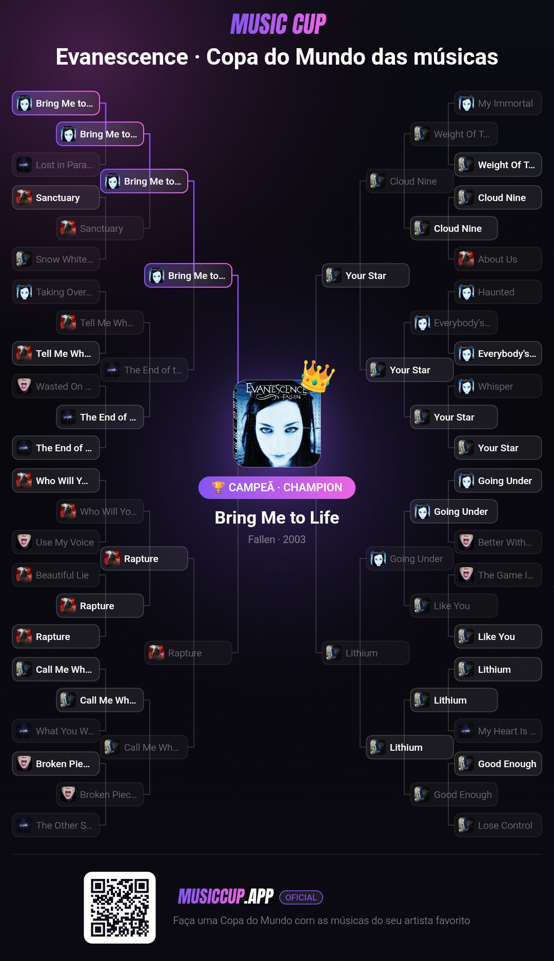 Evanescence · Copa do Mundo das músicas