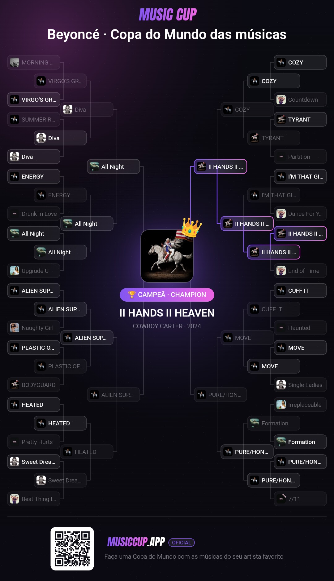 Beyoncé · Copa do Mundo das músicas