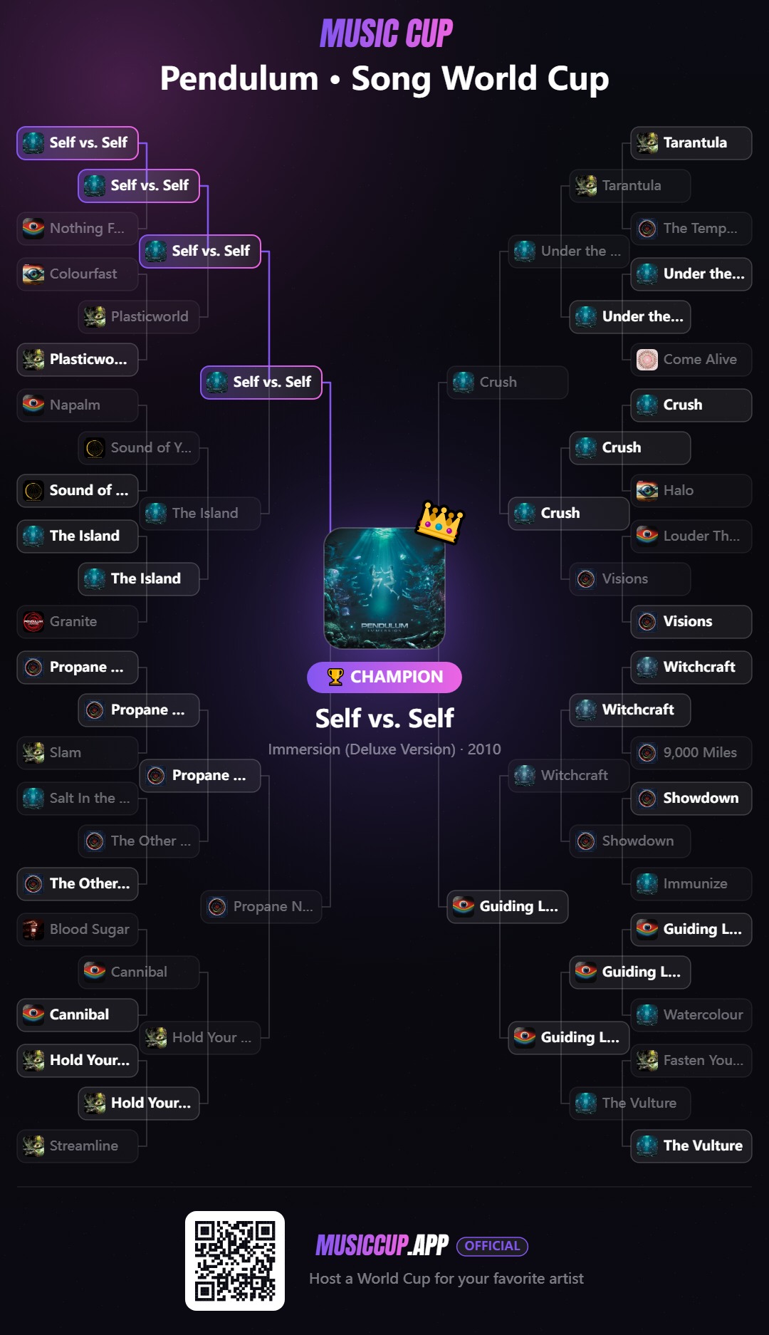 Pendulum · Song World Cup