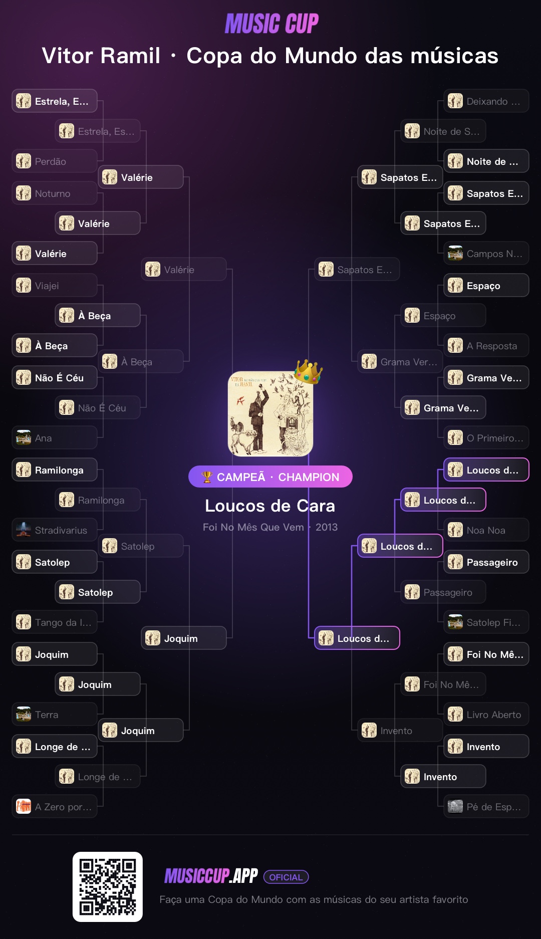 Vitor Ramil · Copa do Mundo das músicas