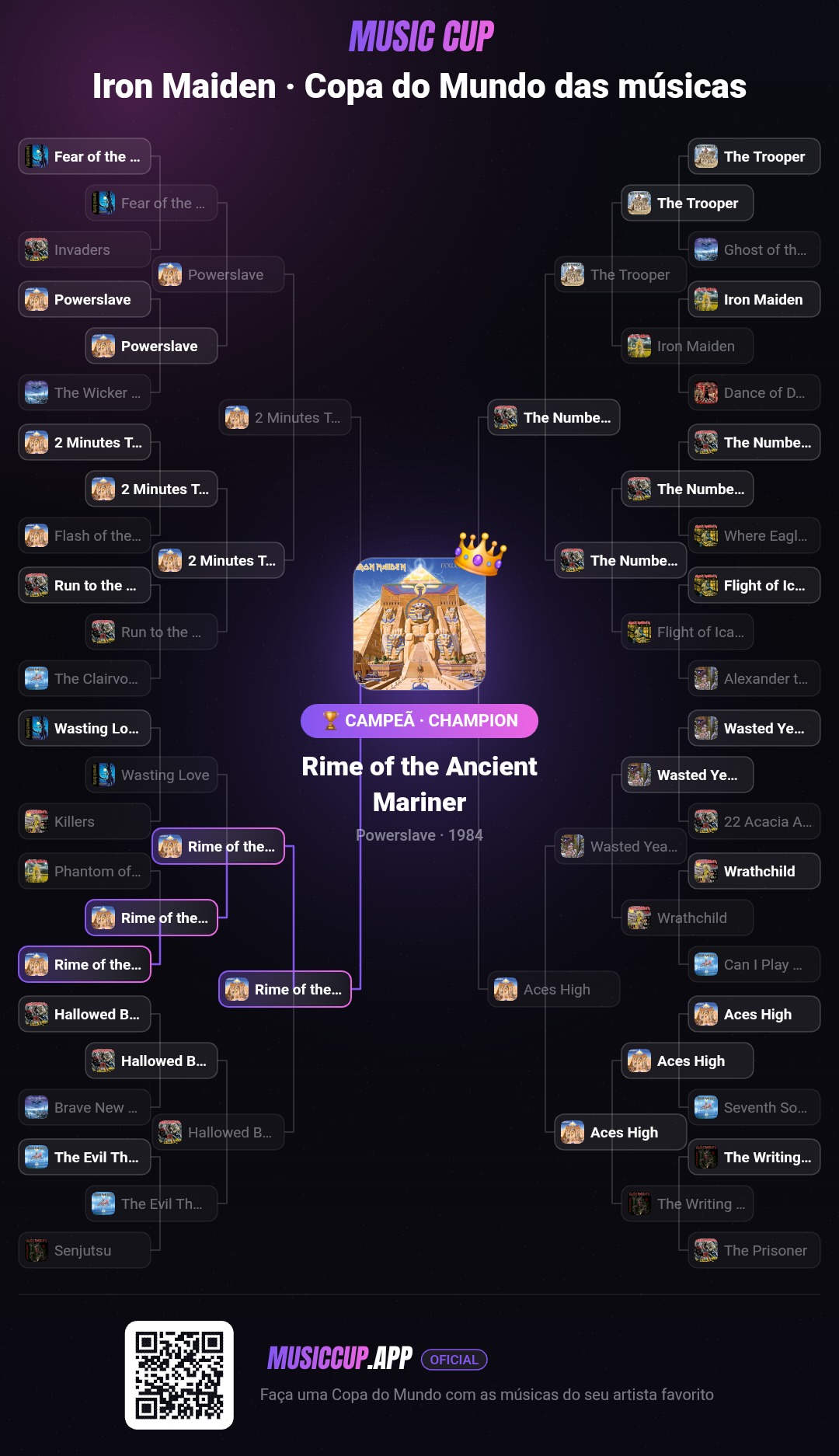 Iron Maiden · Copa do Mundo das músicas