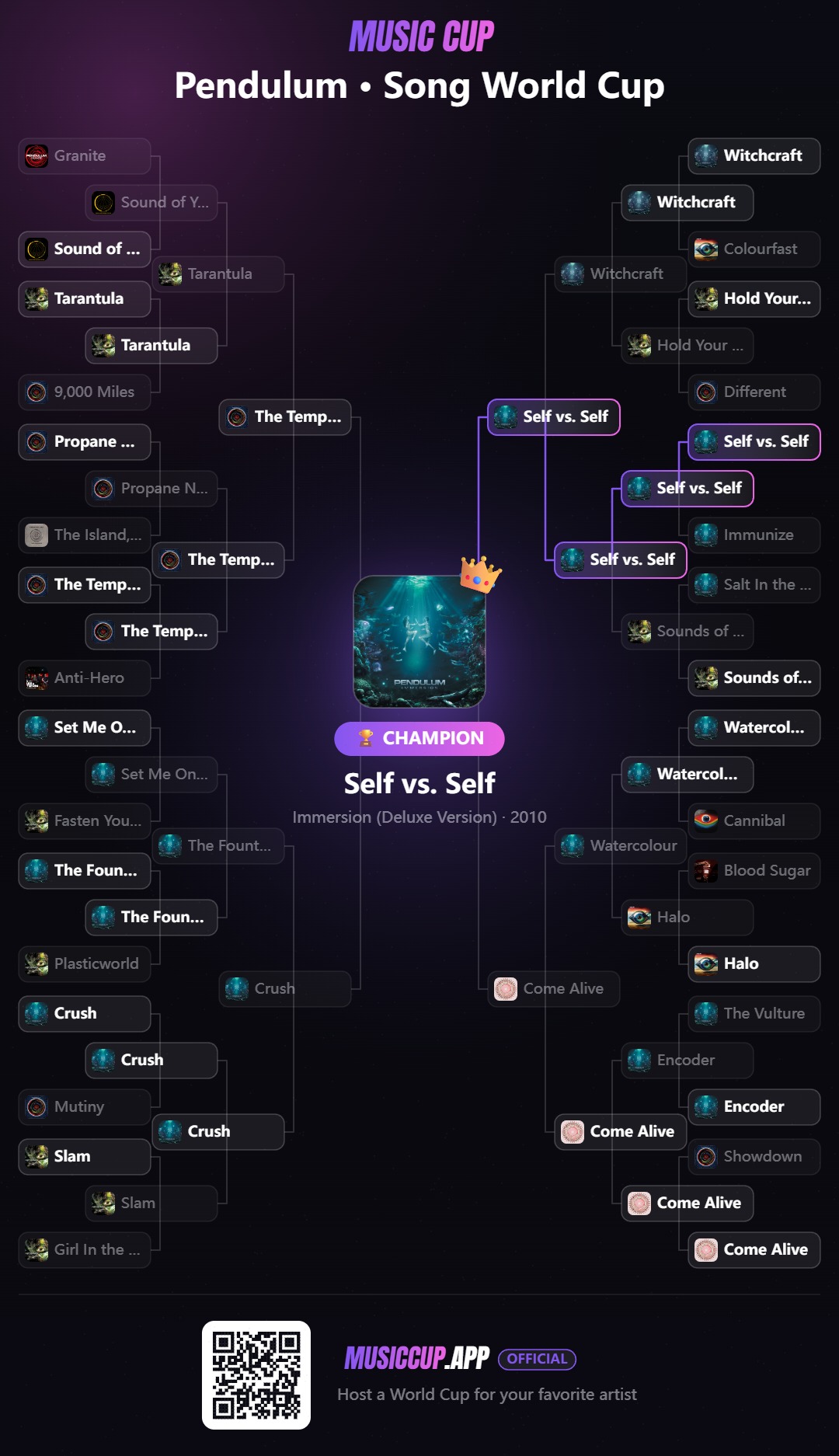 Pendulum · Song World Cup